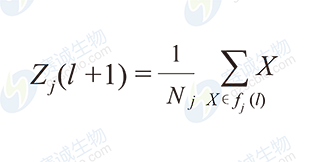 K平均聚類(lèi) K平均聚類(lèi)