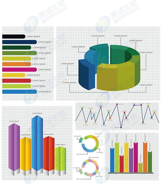 Figure的特征 Figure的特征