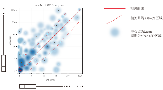 線(xiàn)性相關(guān)擬合 線(xiàn)性相關(guān)擬合